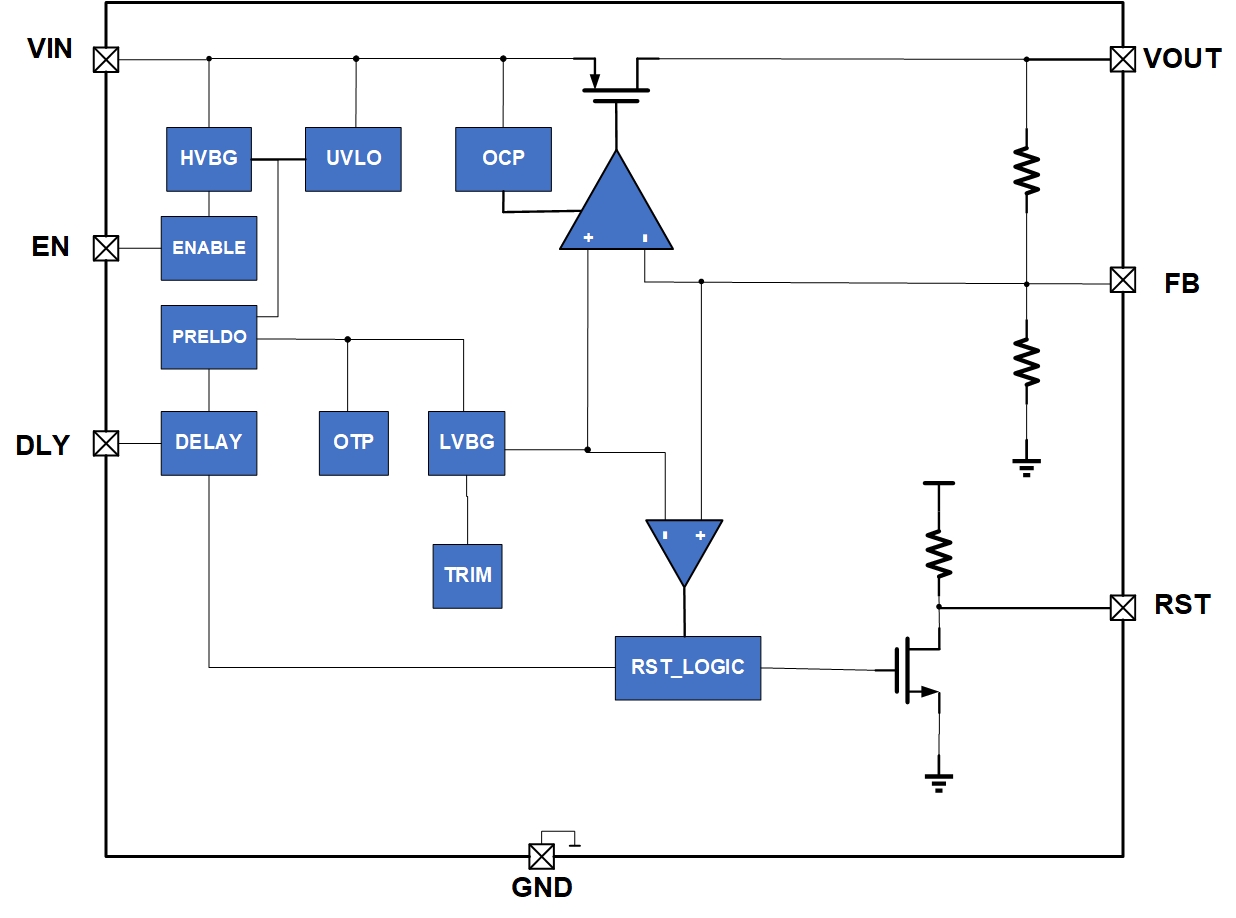 LDO2架构图.jpg